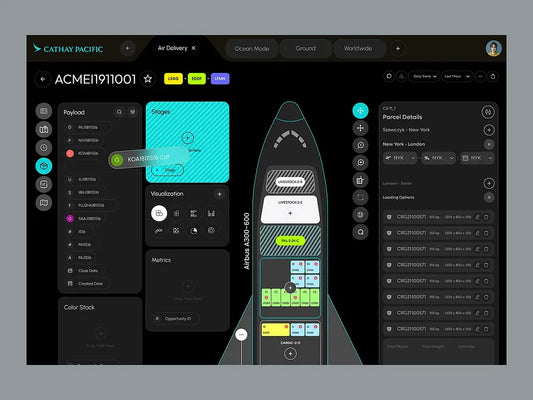 Cathay cargo Shipment Management Dashboard